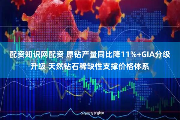 配资知识网配资 原钻产量同比降11%+GIA分级升级 天然钻石稀缺性支撑价格体系